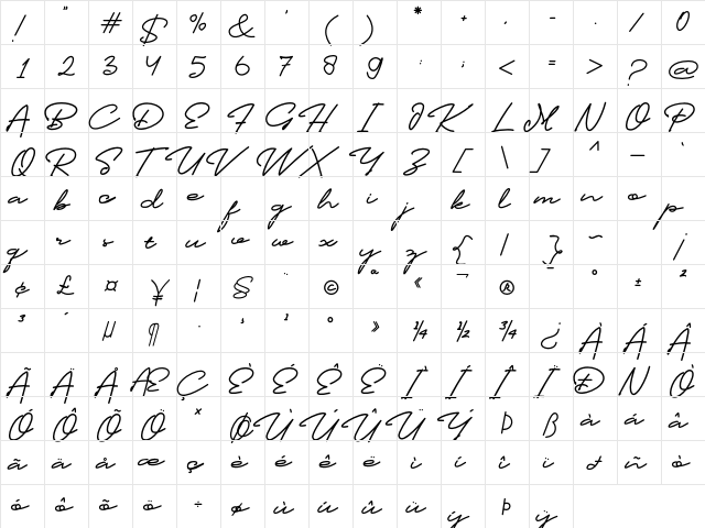 Profiles Regular  glyph index