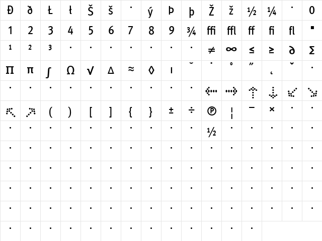 MetaCondMedium Medium  glyph index