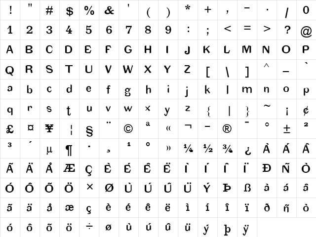 Coniption Medium  glyph index