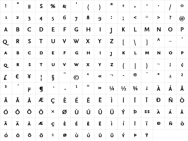 SeriaSans-BoldItalicCaps Regular  glyph index