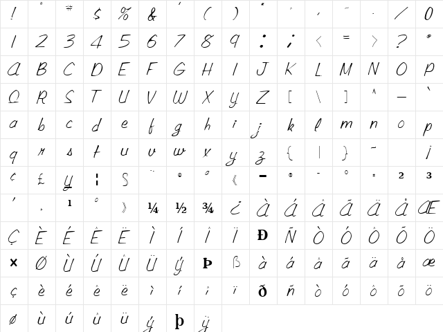 SkinTightReal74 Regular  glyph index