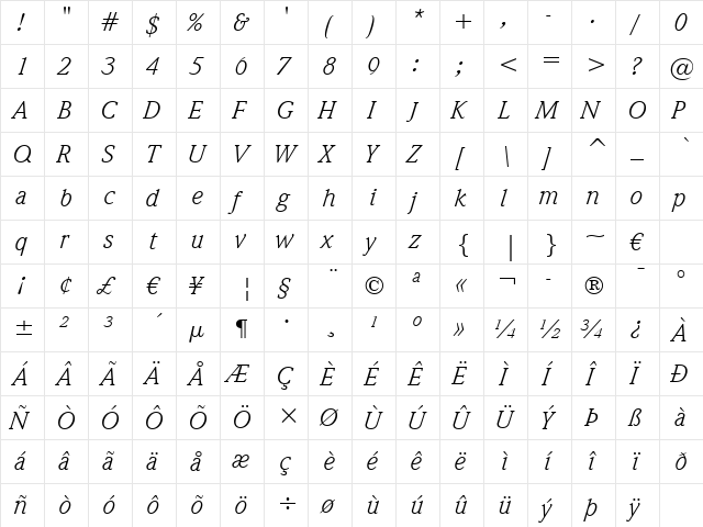 Weidemann Bk BT Book Italic  glyph index