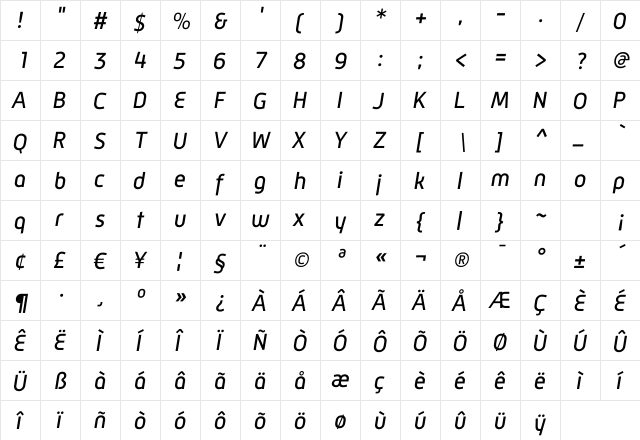 Mic 32Medium Oblique Regular  glyph index