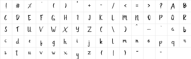 Rinjani Regular  glyph index
