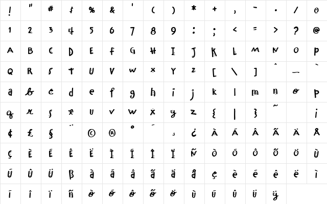 Chinchilla Dots Regular  glyph index