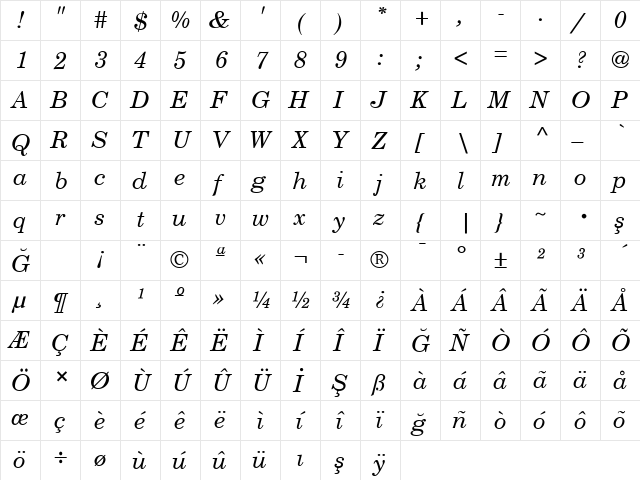 Century-Schoolbook Normal-Italic  glyph index