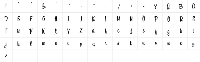 1 BeanSprout DNA Regular  glyph index