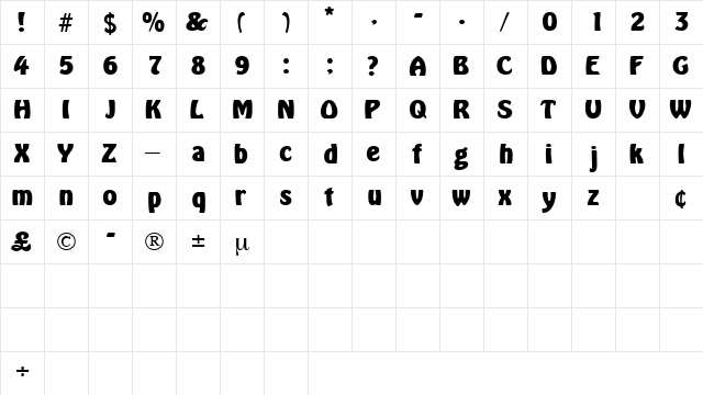 LoblollyDisplaySSK Regular  glyph index