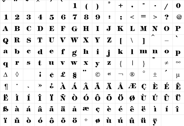 Modern438Heavy Regular  glyph index