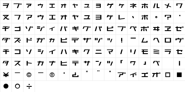 AstraKfsb07MediumT Regular  glyph index