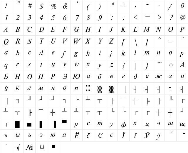 NewtonDOSCTT Italic  glyph index