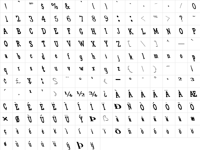 Ulti Regular  glyph index