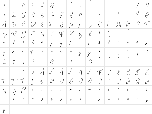 Ramstay Regular  glyph index