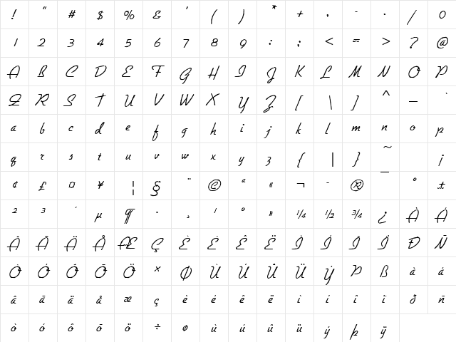 GilliesAntDLig Regular  glyph index