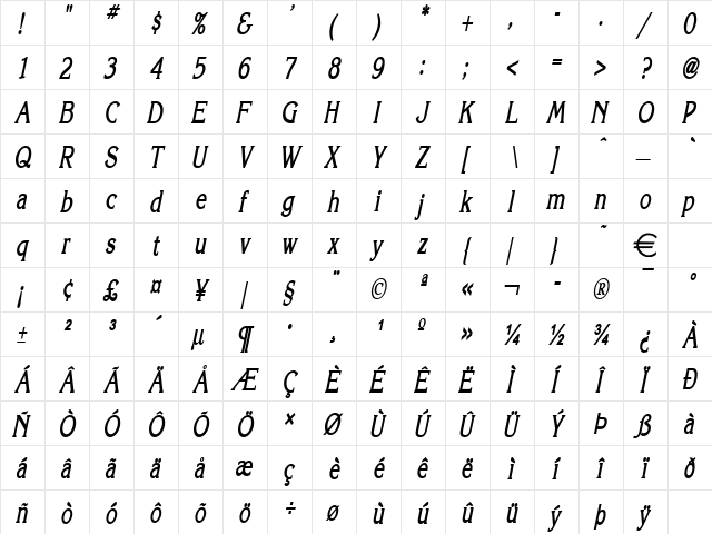 KeiraThin BoldItalic  glyph index