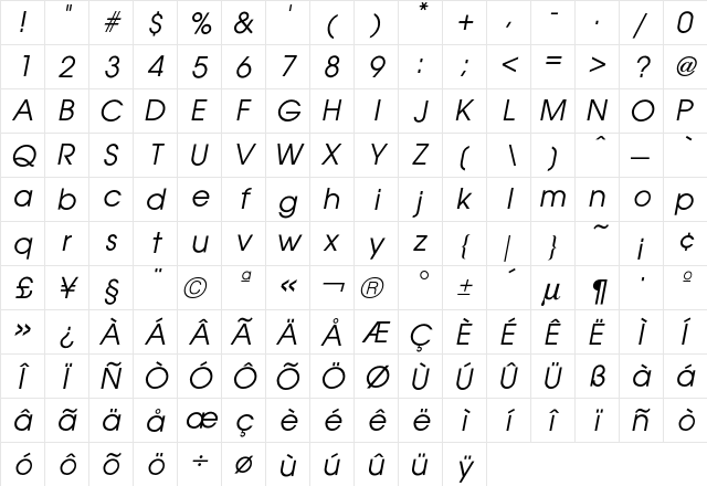 Avant GardeBookOblique  glyph index