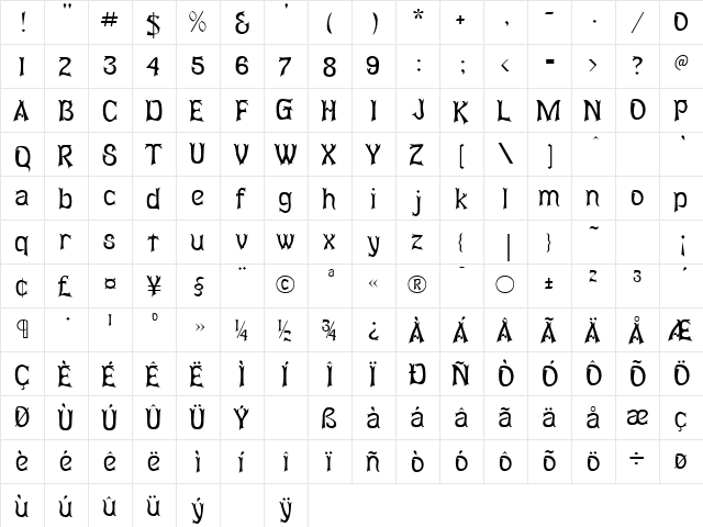 AbagailJackson Regular  glyph index