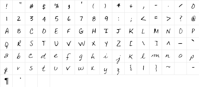 Carla Regular  glyph index