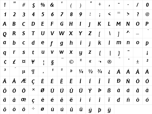 Flare Gothic ITALIC  glyph index