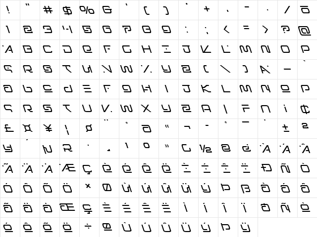 Foreign Alien Leftalic Italic  glyph index