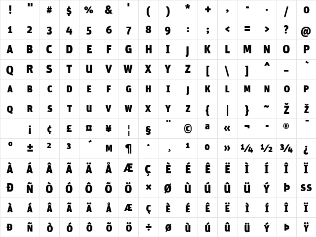 Unit-BlackSC Regular  glyph index