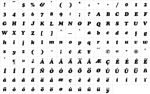 Cooper  Black MN Black Italic  glyph index