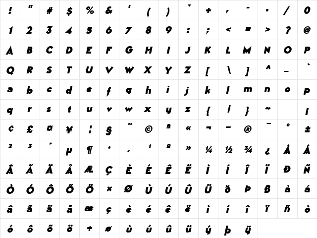 ZaucheSSK BoldItalic  glyph index