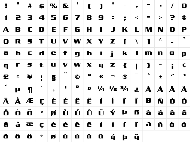 SerpentineSansICG Bold  glyph index