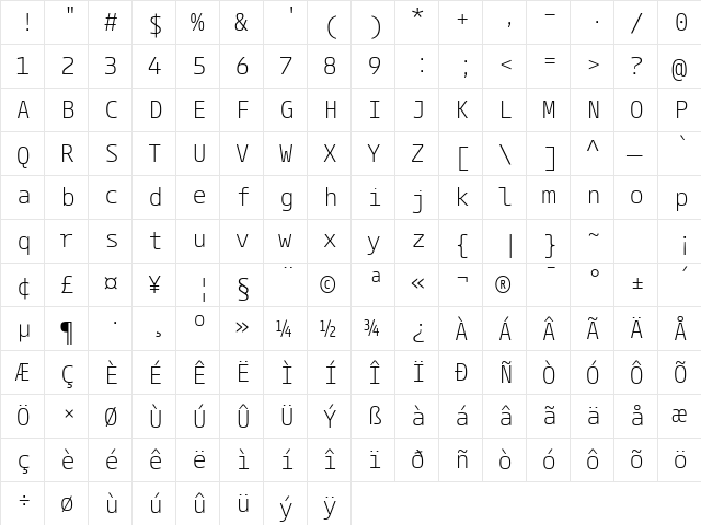 ParadroidMono Light  glyph index