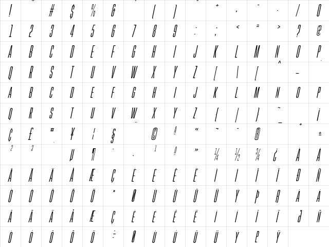 Gobold High Thin Italic  glyph index