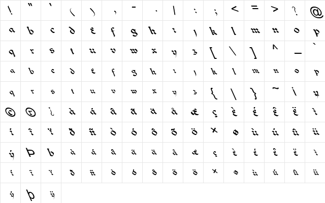 FZ JAZZY 33 LEFTY Normal  glyph index