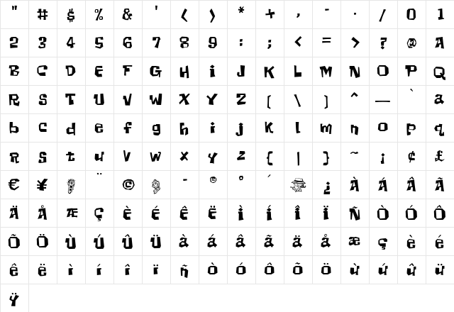 Scooter Medium  glyph index