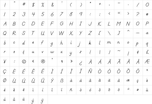 DNPrint Regular  glyph index