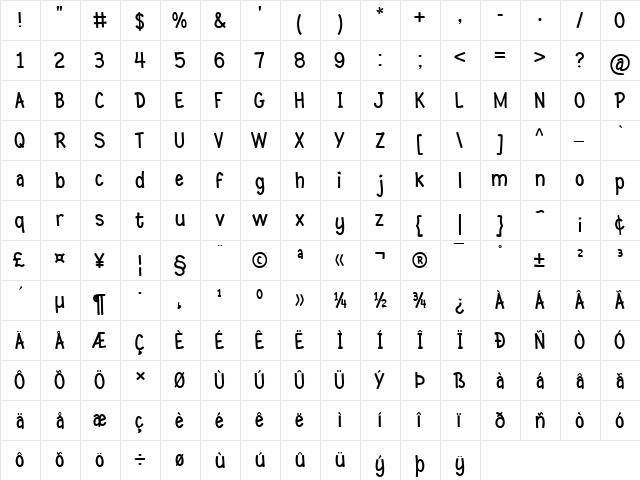 Pinky BV Regular  glyph index