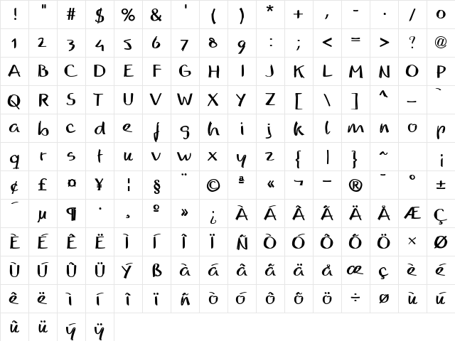 ReadMyHandLL Bold  glyph index