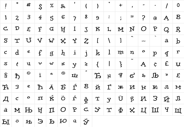 DoloresCyG Bold  glyph index