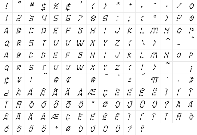 SF Wasabi Italic  glyph index