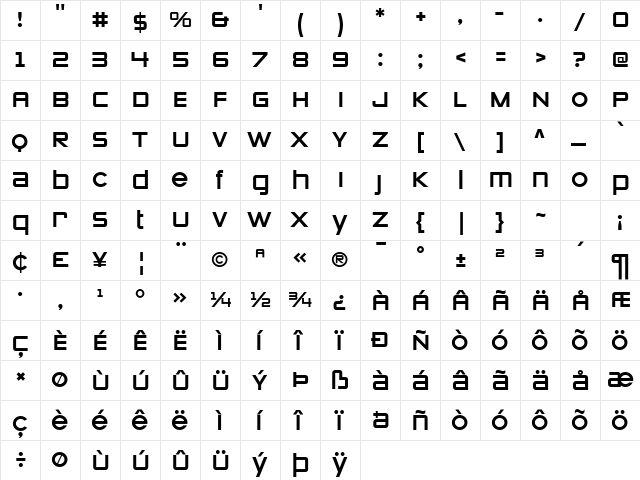 Zeroes 1 Regular  glyph index