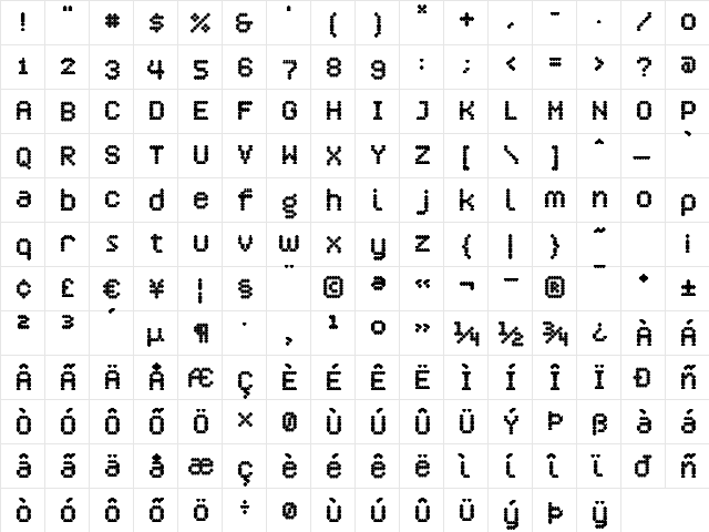 Crossover ExtraBold  glyph index