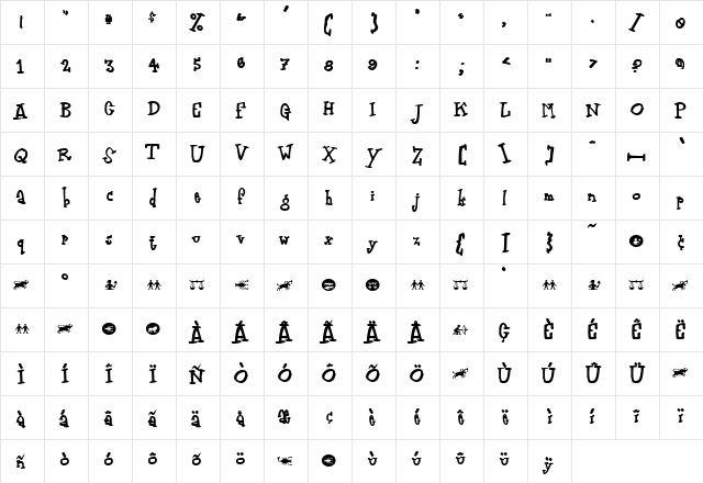 Zodiastic Regular  glyph index