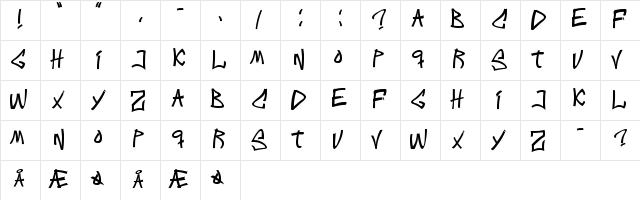 Intens writings Regular  glyph index