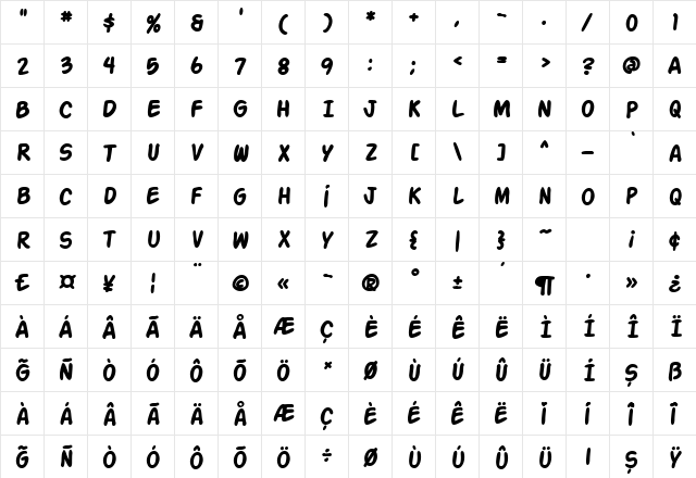 TR Action Man Bold  glyph index