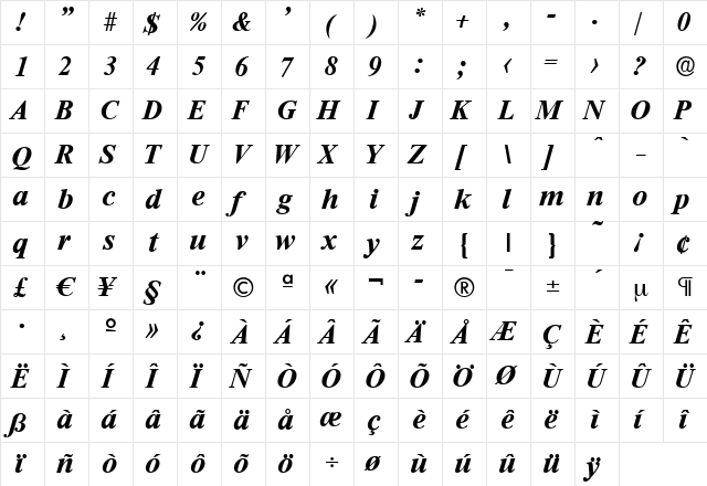 SimonBecker Bold Italic  glyph index