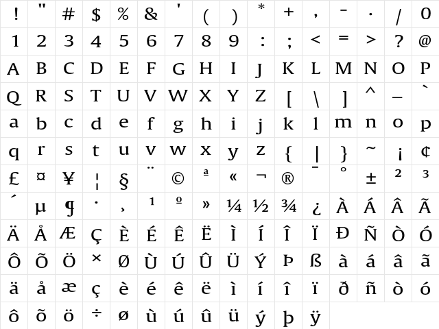 GulliverCompact Regular  glyph index