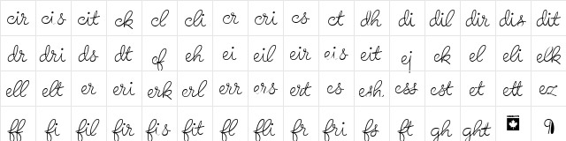 Birthday Ligatures Two Regular  glyph index