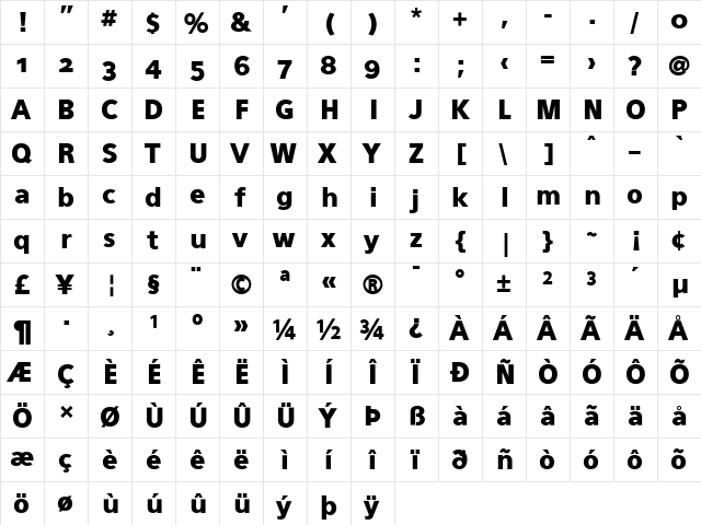 Eau Sans Black Old-styled Figures  glyph index