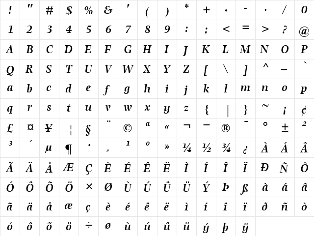PhotinaMT-SemiBold Semi BoldItalic  glyph index