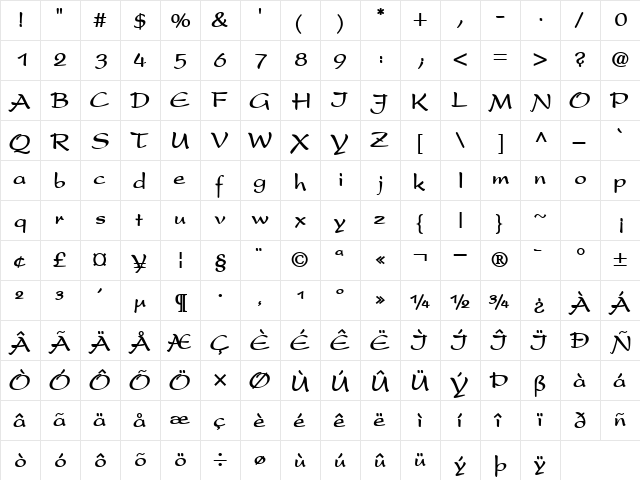 SnippetScriptSSK Bold  glyph index