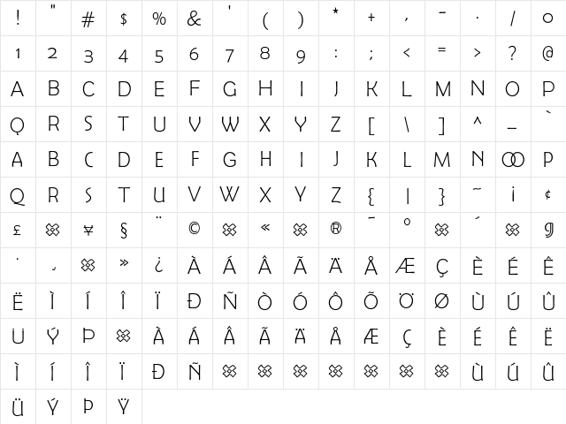Berlinsans LightExpert  glyph index