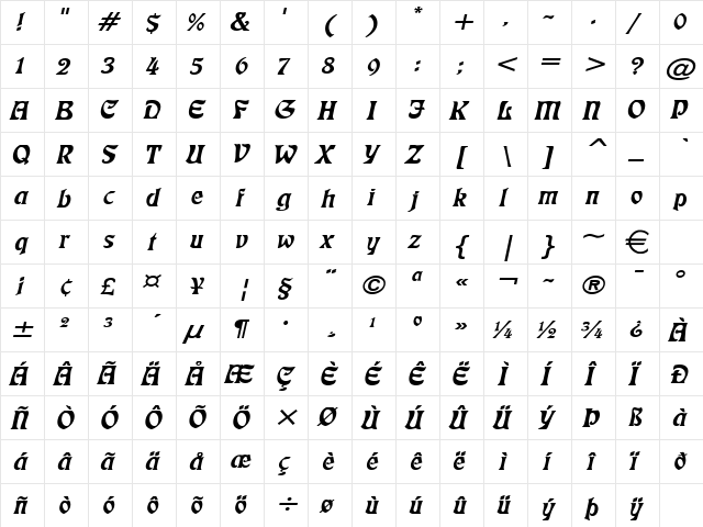 FreedomWide Italic  glyph index